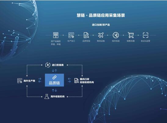 全力奔跑的慧聰集團(tuán):數(shù)據(jù)服務(wù)既是基礎(chǔ)也是未來