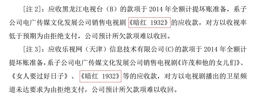 電廣傳媒為何被深交所連環(huán)18問？