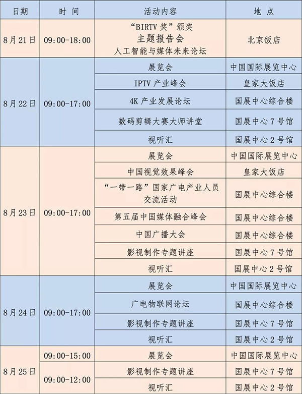 BIRTV2018日程火熱出爐！