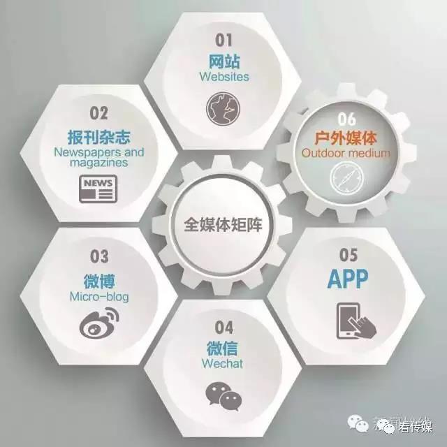 基層廣電媒體如何才能打造出“現(xiàn)象級”傳播？