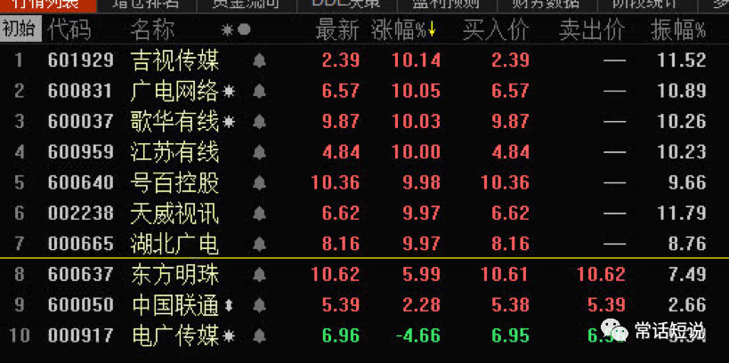 5G時代下廣電全國一網(wǎng)勢在必行?！