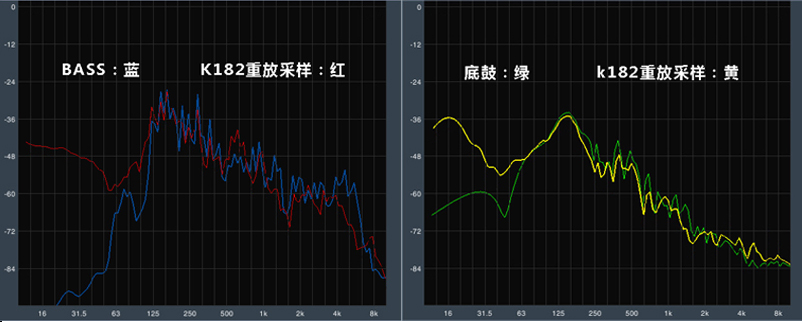 重低音來襲，感受現(xiàn)場(chǎng)的躁動(dòng)——AKG K182 現(xiàn)場(chǎng)音樂耳機(jī)評(píng)測(cè)
